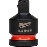 milwaukee_4932480354