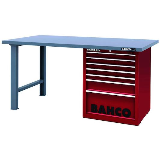 bahco_1495kh7wb18ts