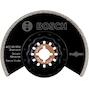 bosch_2609256972