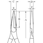 bahco_2421d_180ip