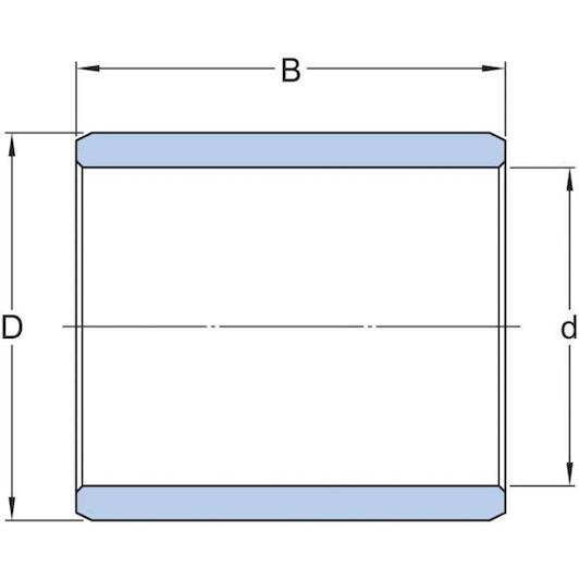 skf_pwm708090_2