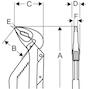 bahco_8225cip_4