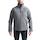 Category Milwaukee heated jacket