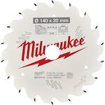 milwaukee_4932471310