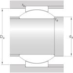 skf_geh17c_3