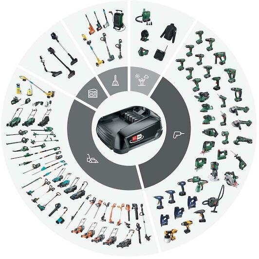 bosch_1600a03607_4