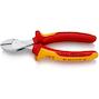 knipex_7306160