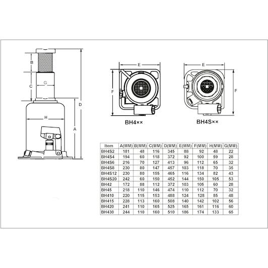 bahco_bh430