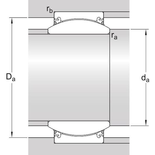 skf_ge100txe_2ls_3