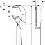 bahco_1420_3