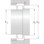 skf_rnu206ecp_3