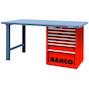 bahco_1495kh7blwb15ts