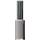 Category Router bit