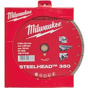 milwaukee_4932471988