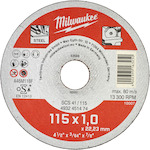 milwaukee_4932451474_2