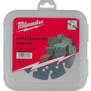 milwaukee_4932399820