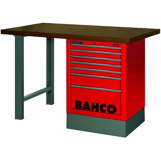 bahco_1495k8cblwb15td