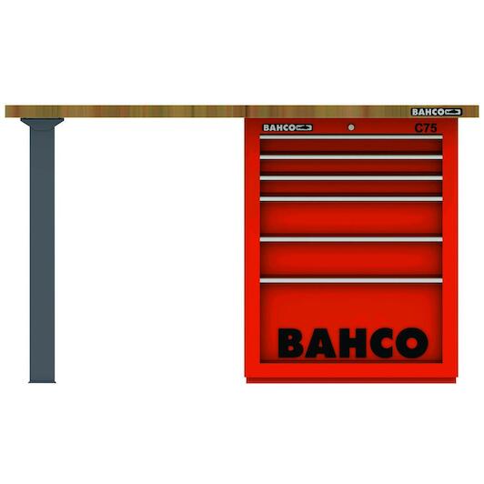 bahco_1495kh6bkwb18tw