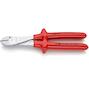 knipex_7407250