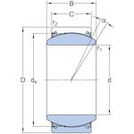 skf_gez204txe_2ls_2