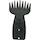 Category Ryobi accessory/part grass shears