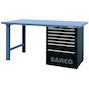 bahco_1495kh7bkwb15ts