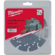 milwaukee_4932399821