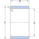 skf_ir17x20x305_2