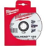 milwaukee_4932492015