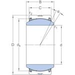 skf_ge140txa_2ls_2