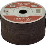 milwaukee_4932451477