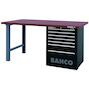 bahco_1495kh7wb18td