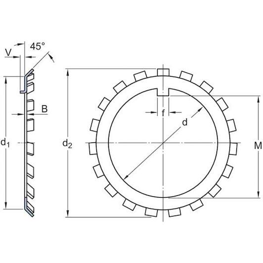 skf_w12_2