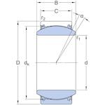 skf_ge40txe_2ls_2