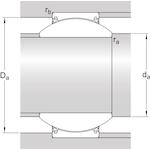 skf_geh40txe_2ls_3
