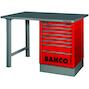 bahco_1495k7cwb18ts