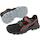 Category Puma foot protection