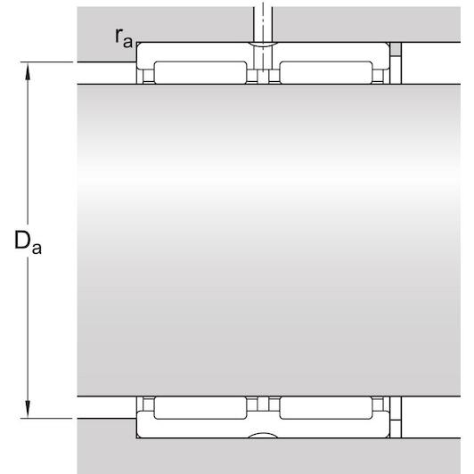 skf_rna6916_3
