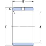 skf_ir8x12x10is1_2