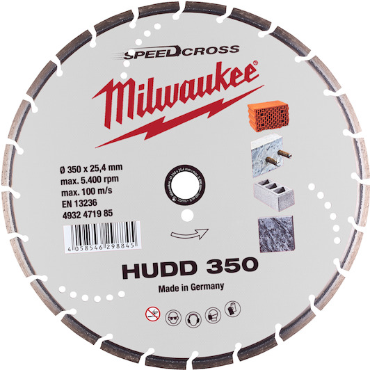 milwaukee_4932471985