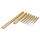 Category Rennsteig striking tool module