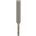 Category Chisel