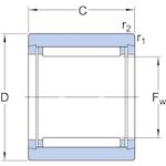 skf_nk912tn_2