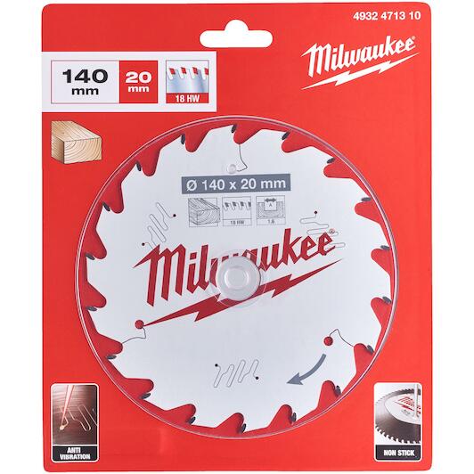 milwaukee_4932471310