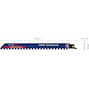 bosch_2608900408_4
