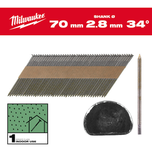milwaukee_4932492601