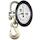 Category Dynamometer