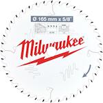 milwaukee_4932471312