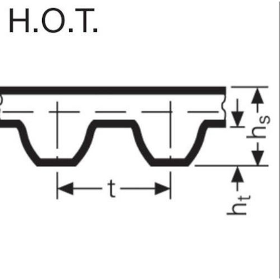 CONTI Y-1120 8M 16 Courroie De Distribution Conti SilentSync - Y-1120