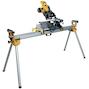 dewalt_de7023_xj_3